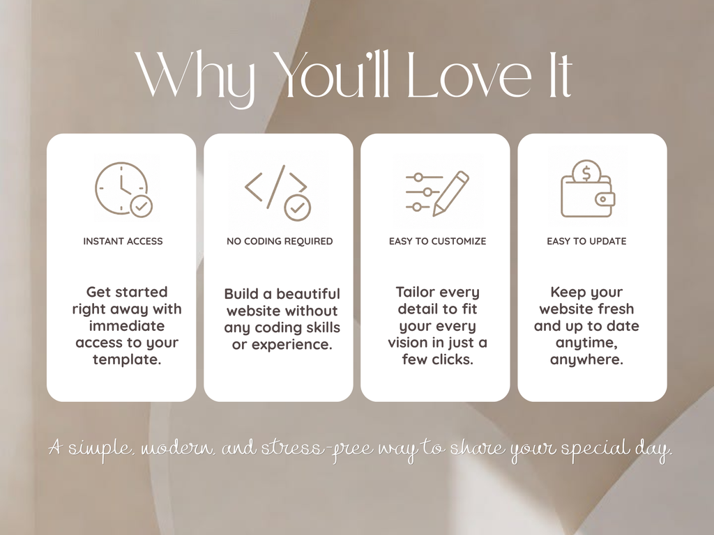 Promotional graphic with the heading 'Why You'll Love It' above four white rounded panels with icons and text about instant access, no coding required, easy to customize, and easy to update. The background is a soft beige and taupe abstract design.