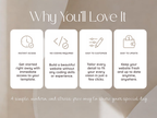 Promotional graphic with the heading 'Why You'll Love It' above four white rounded panels with icons and text about instant access, no coding required, easy to customize, and easy to update. The background is a soft beige and taupe abstract design.