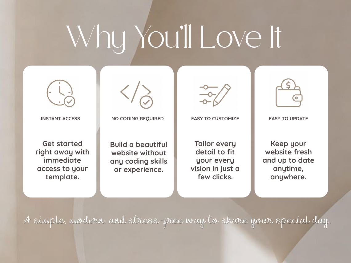 Promotional graphic with the heading 'Why You'll Love It' above four white rounded panels with icons and text about instant access, no coding required, easy to customize, and easy to update. The background is a soft beige and taupe abstract design.